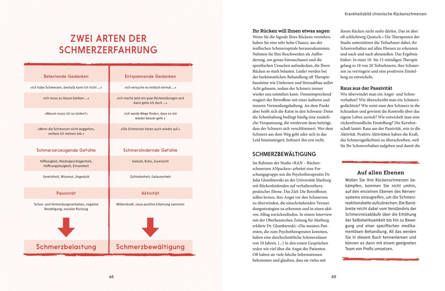 Bild: 9783833841309 | Den Rücken selbst heilen | Martin Marianowicz | Taschenbuch | 208 S.