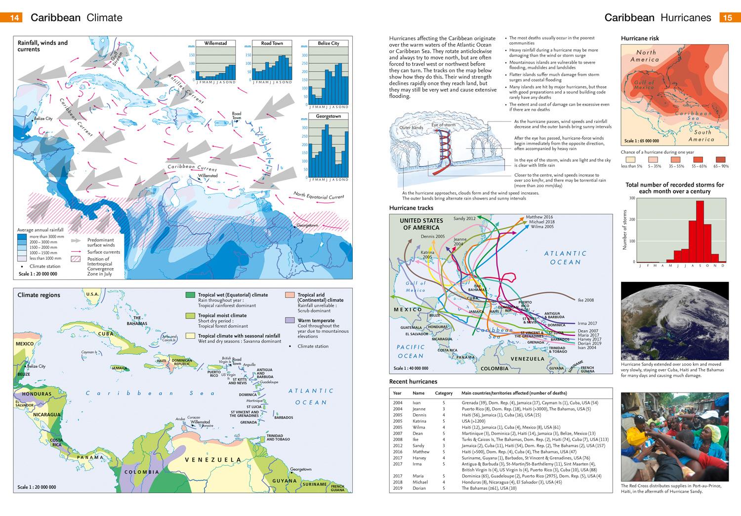 Bild: 9780008361907 | Collins School Atlas for Trinidad and Tobago | Collins Kids | Buch