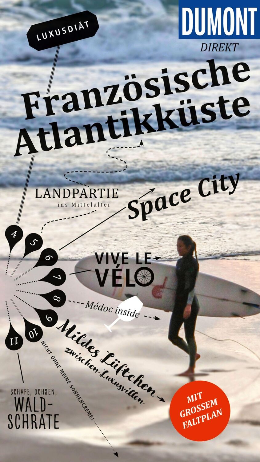 Cover: 9783616000220 | DuMont direkt Reiseführer Französische Atlantikküste | Klaus Simon