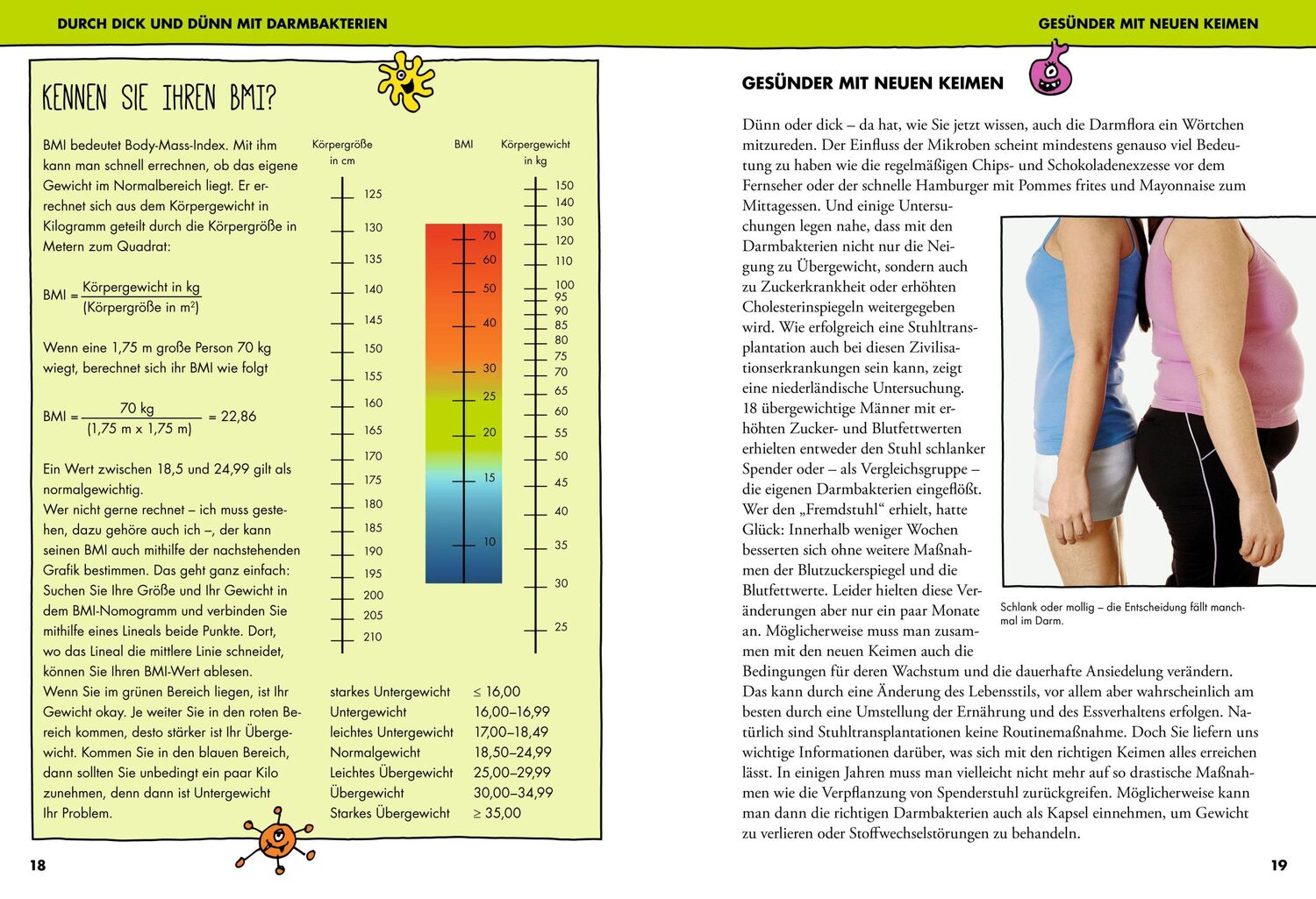 Bild: 9783517094229 | Schlank mit Darm | Das 6-Wochen-Programm. Das Praxisbuch | Taschenbuch