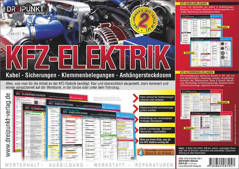 Cover: 9783864487057 | Info-Tafel-Set Kfz-Elektrik | Schulze Media GmbH | Stück | 4 S. | 2020