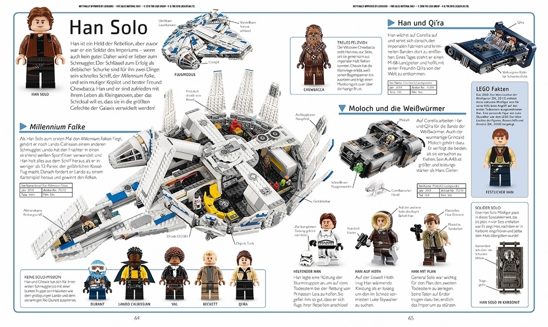 Bild: 9783831037308 | LEGO® Star Wars(TM) Lexikon der Figuren, Raumschiffe und Droiden