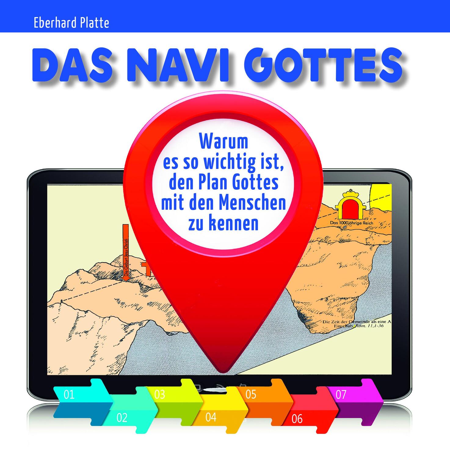 Cover: 9783863536732 | Das Navi Gottes | Eberhard Platte | Buch | Deutsch | 2019