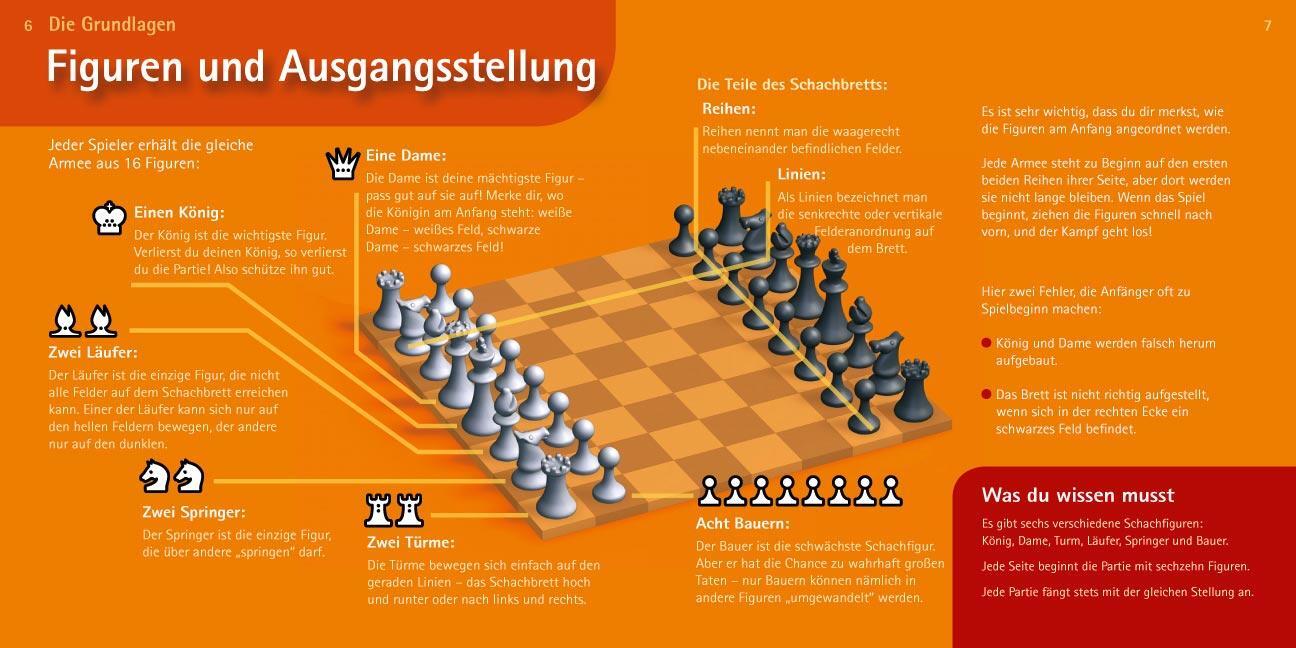 Bild: 9783283010317 | Schachmatt! | Garri Kasparow | Buch | Praxis Schach | 98 S. | Deutsch