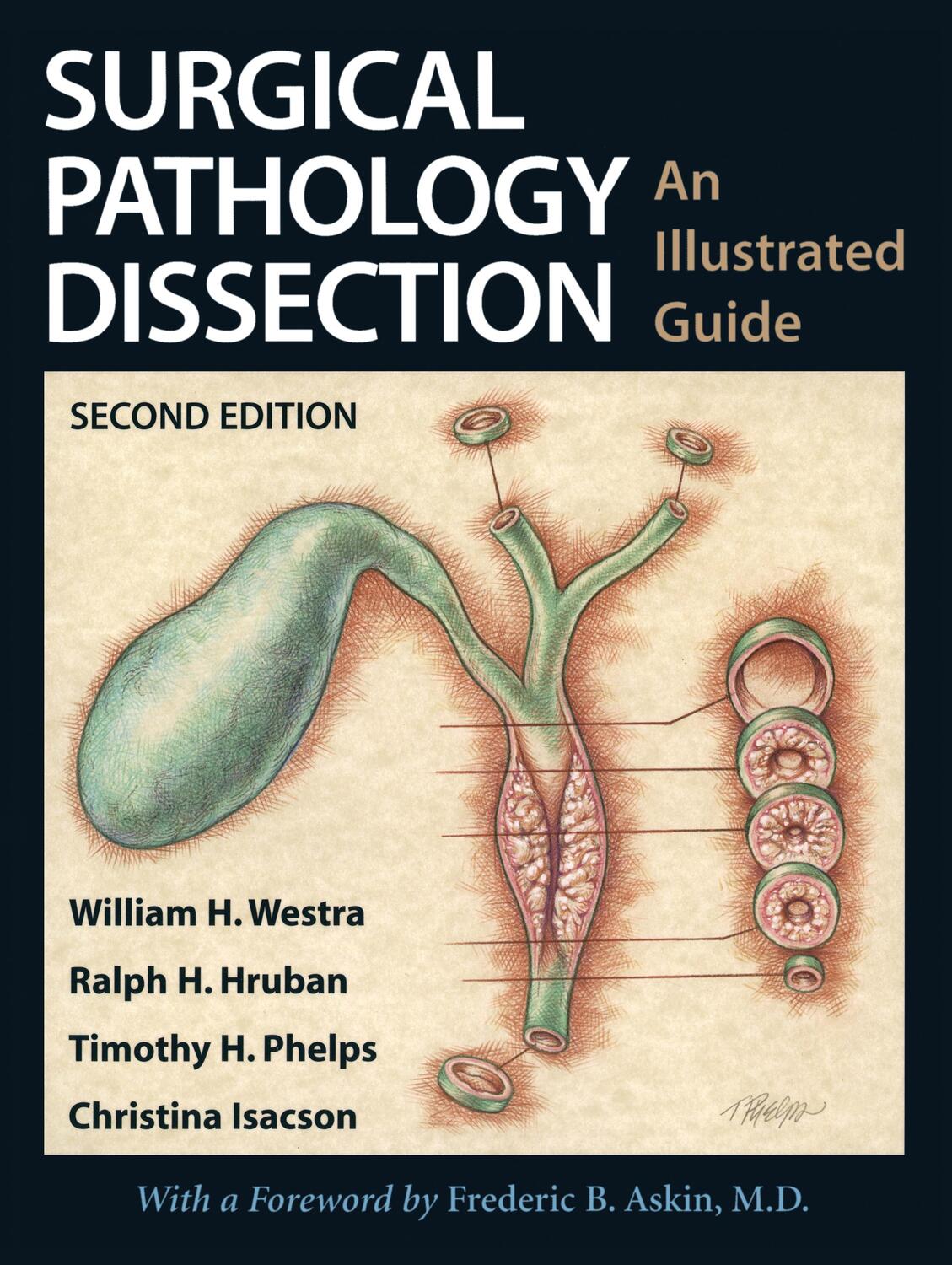 Cover: 9780387955599 | Surgical Pathology Dissection | An Illustrated Guide | Hruban (u. a.)