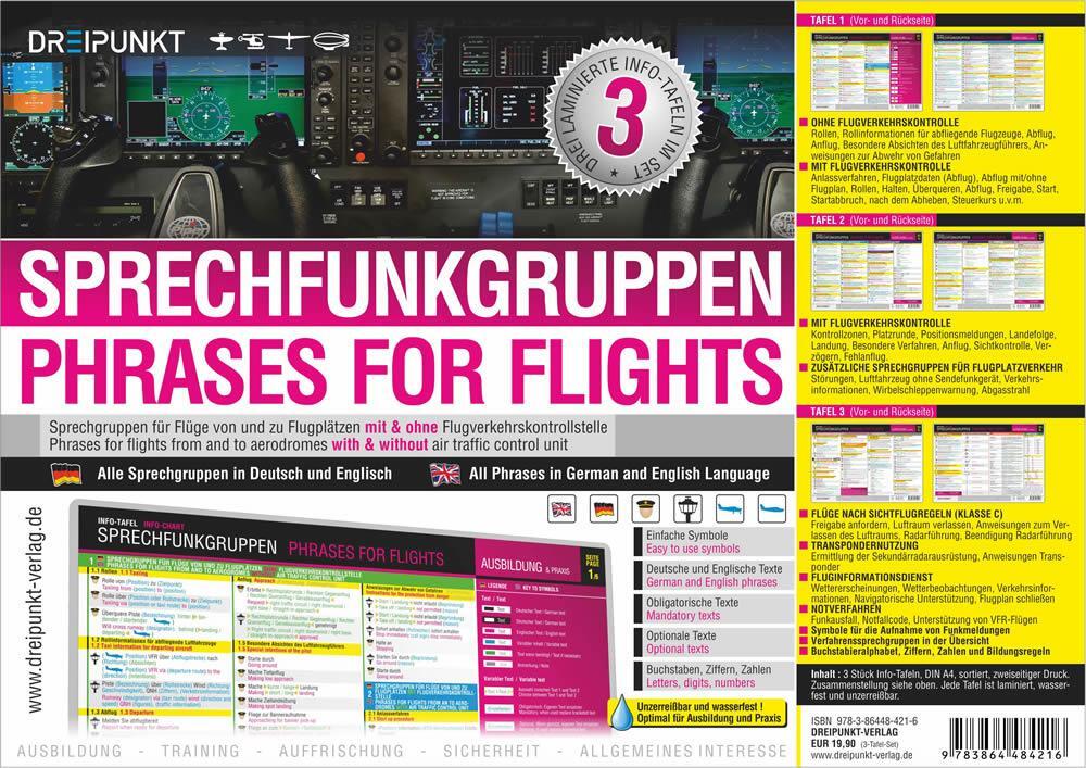 Cover: 9783864484216 | Sprechfunkgruppen - Phrases for Flights | Michael Schulze | Buch