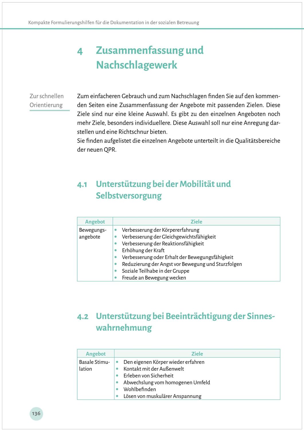 Bild: 9783944360911 | Kompakte Formulierungshilfen zur Dokumentation in der sozialen...