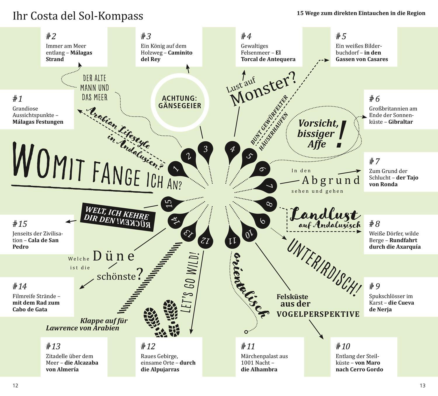 Bild: 9783616011097 | DuMont direkt Reiseführer Costa del Sol | Mit großem Faltplan | Buch