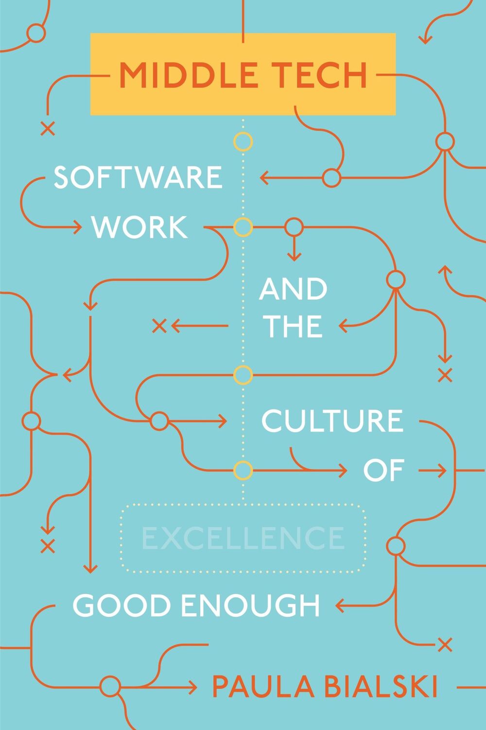 Cover: 9780691257167 | Middle Tech | Software Work and the Culture of Good Enough | Bialski