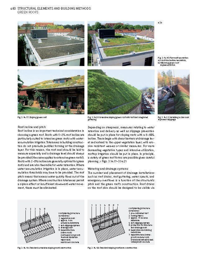 Bild: 9783035604672 | Constructing Landscape | Materials, Techniques, Structural Components