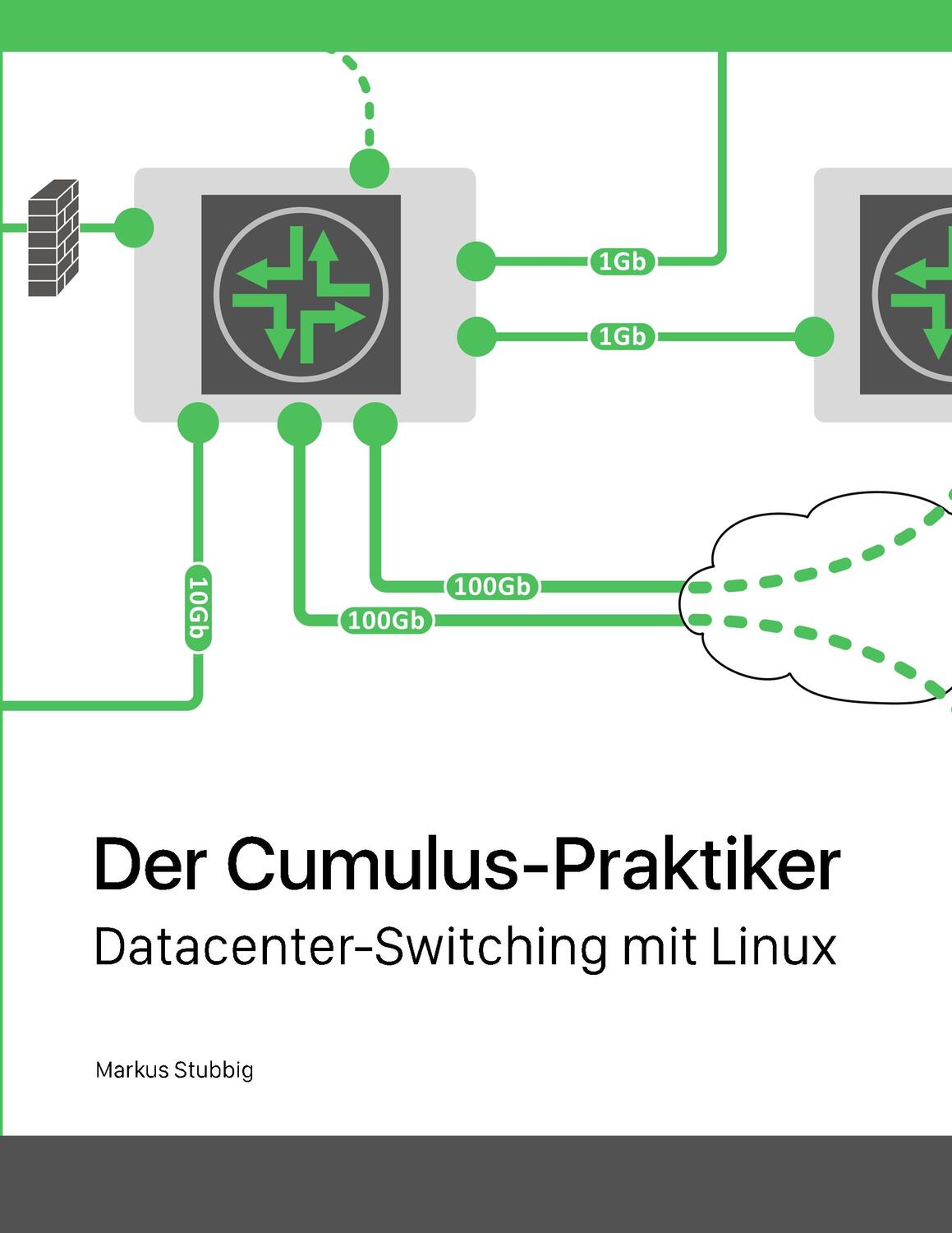 Cover: 9783738604917 | Der Cumulus-Praktiker | Datacenter-Switching mit Linux | Stubbig