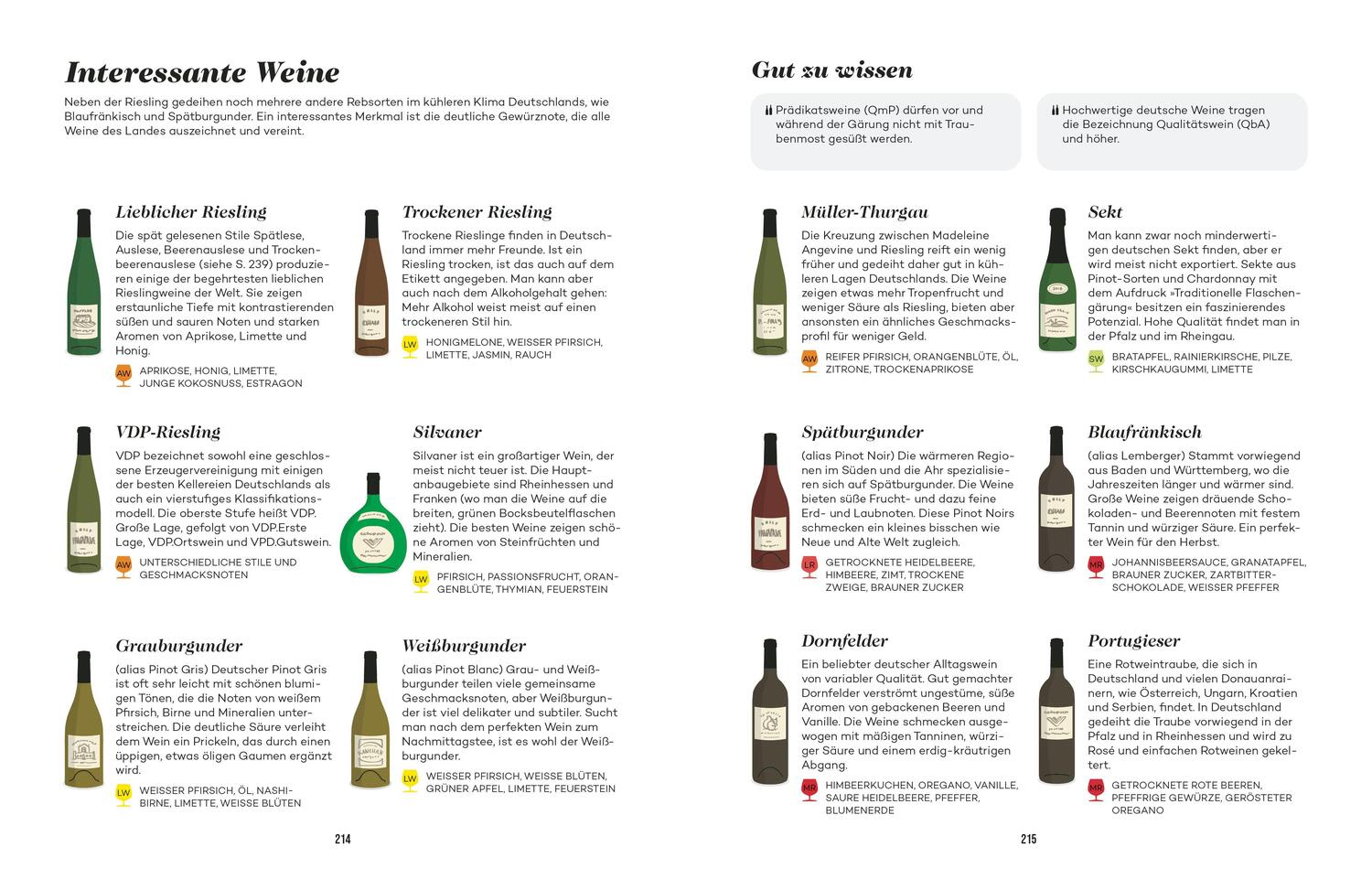 Bild: 9783453207264 | Der Master-Wein-Guide | Madeline Puckette (u. a.) | Buch | 320 S.