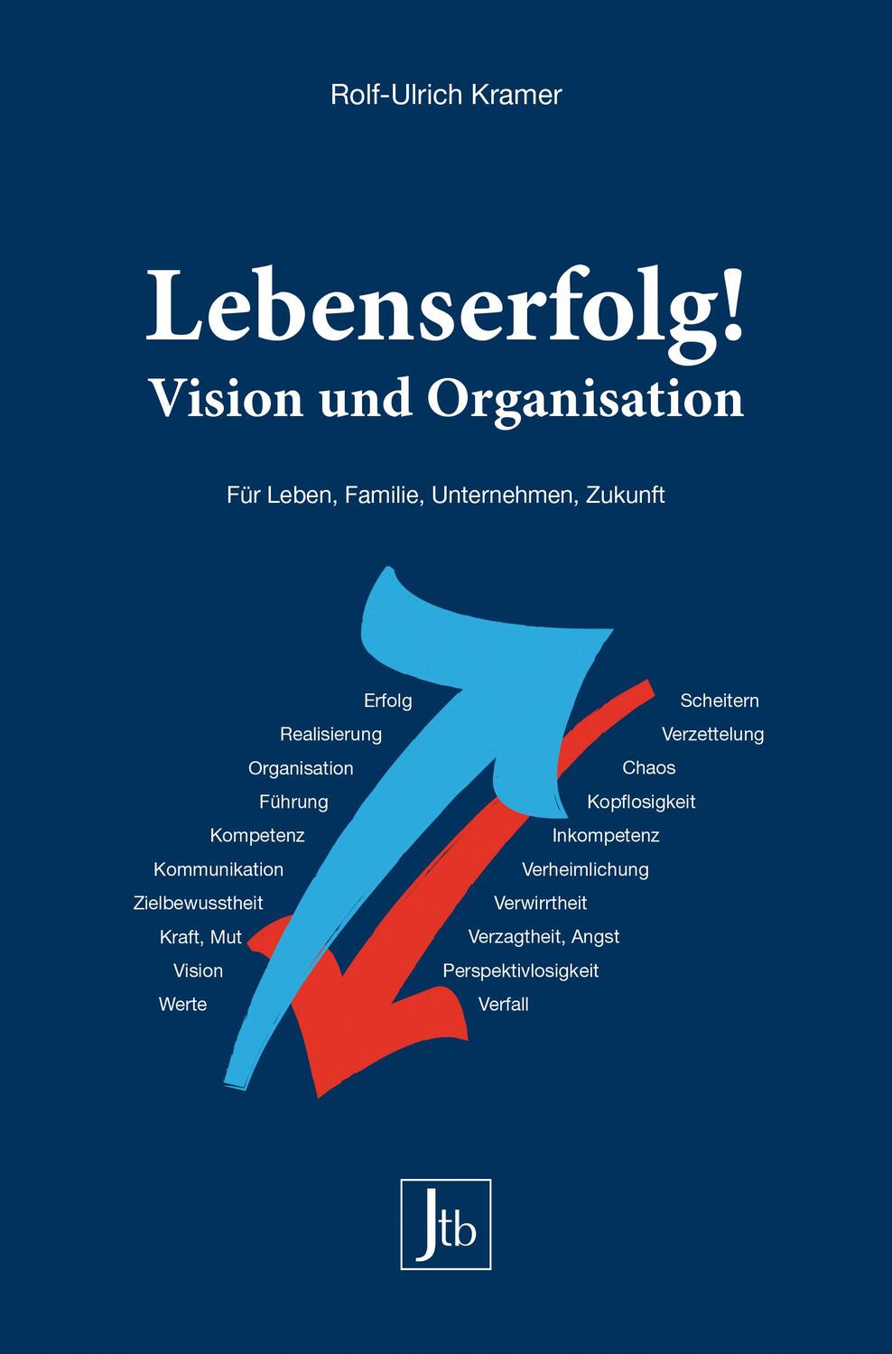Cover: 9783933874436 | Lebenserfolg! Vision und Organisation | Ulrich Kramer | Taschenbuch
