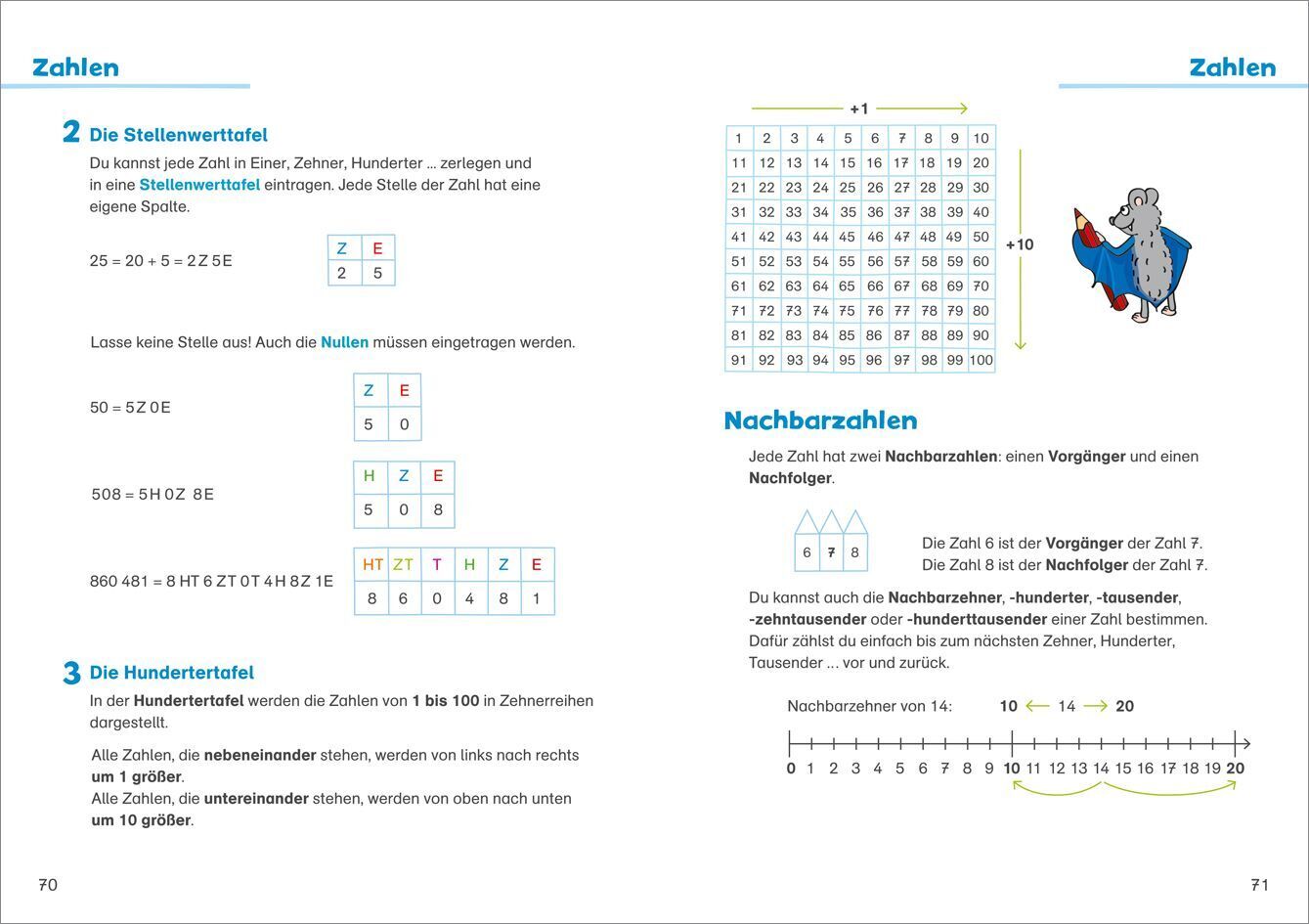 Bild: 9783788626815 | Grundschulwissen für Kinder und Eltern | Johanna Echtermann | Buch