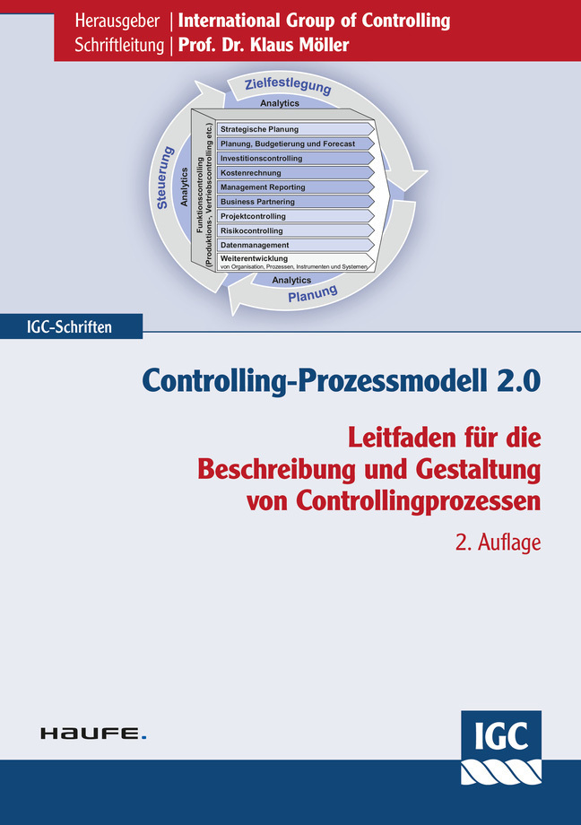 Cover: 9783648106587 | Controlling-Prozessmodell 2.0 | International Group of Controlling