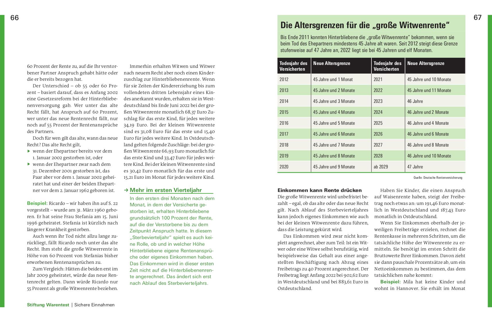 Bild: 9783747104880 | Finanzplaner Witwen und Witwer | Isabell Pohlmann | Taschenbuch | 2022