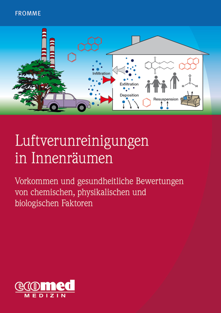 Cover: 9783609104386 | Luftverunreinigungen in Innenräumen | Hermann Fromme | Buch | Deutsch