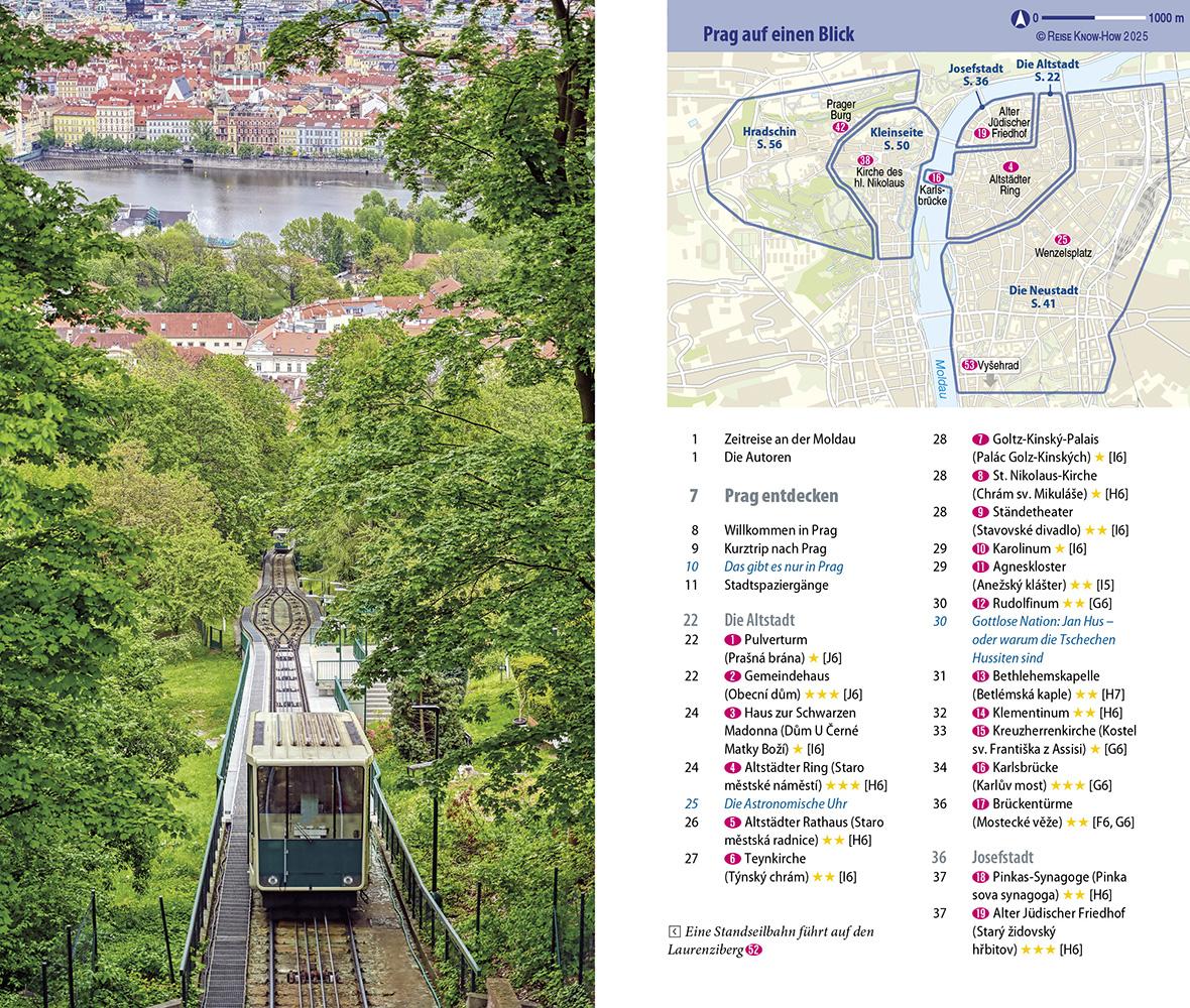 Bild: 9783831739530 | Reise Know-How CityTrip Prag | Helmut Zeller (u. a.) | Taschenbuch