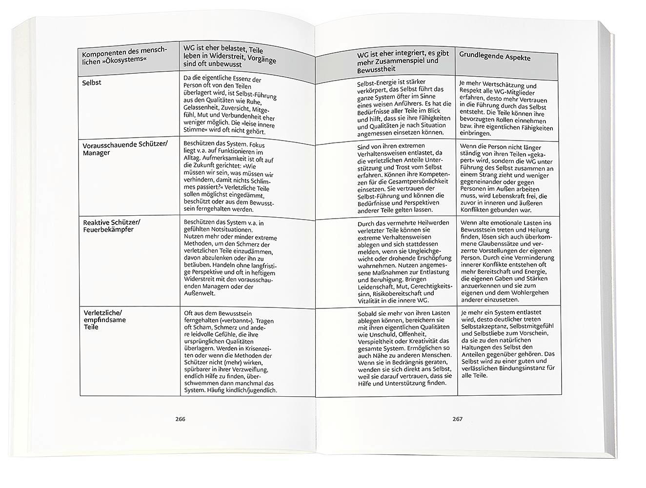 Bild: 9783426676127 | Ich steh mir selbst nicht mehr im Weg | Heike Mayer | Taschenbuch