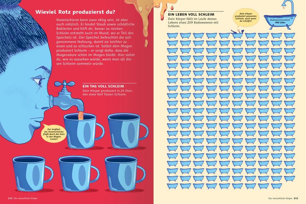 Bild: 9783473480791 | Das große Buch der Infografiken. Ein visuelles Lexikon für Kinder -...