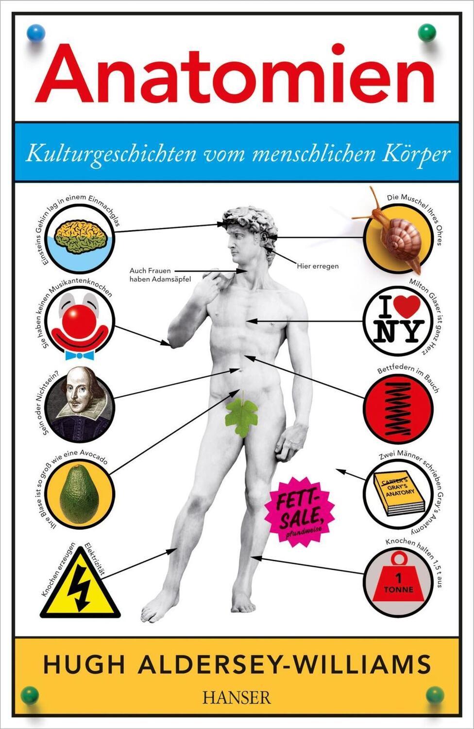 Cover: 9783446436718 | Anatomien | Kulturgeschichten vom menschlichen Körper | Buch | 358 S.