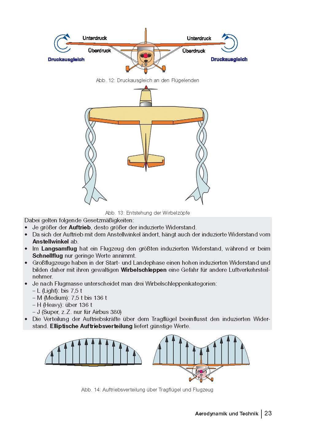 Bild: 9783613045675 | Flug ohne Motor | Das Lehrbuch für Segelflieger | Winfried Kassera