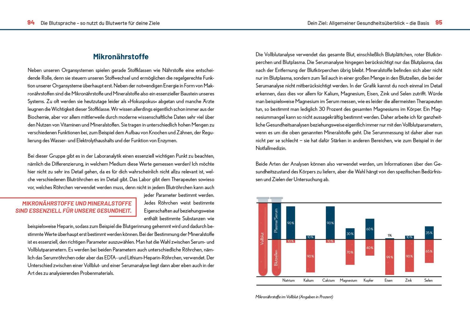 Bild: 9783742324009 | Der Blutwerte-Code | Thiemo Osterhaus | Taschenbuch | 224 S. | Deutsch