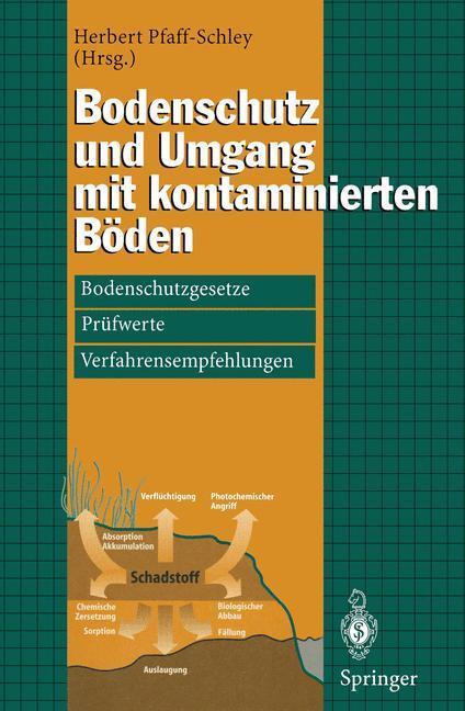 Cover: 9783540606987 | Bodenschutz und Umgang mit kontaminierten Böden | Herbert Pfaff-Schley