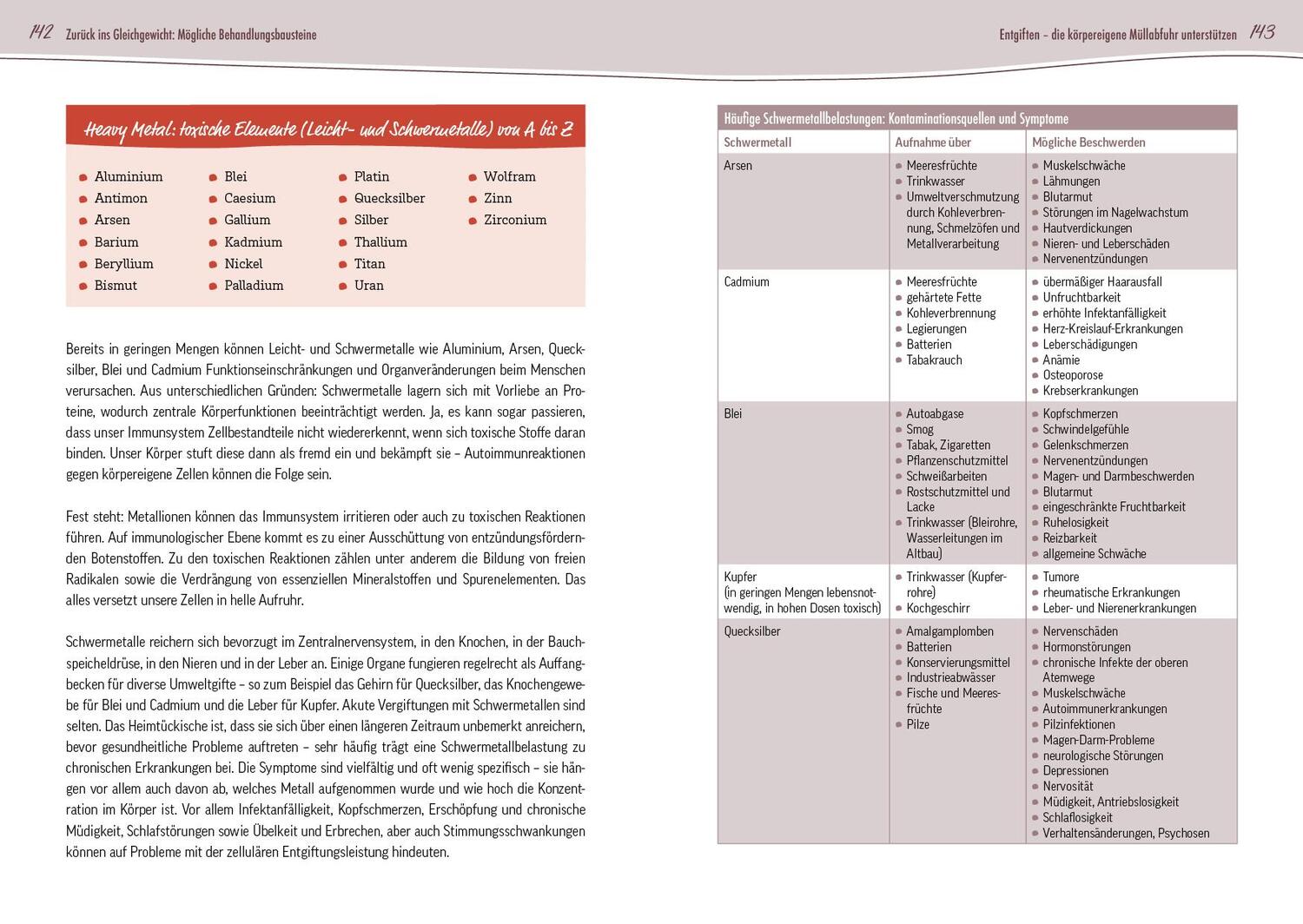 Bild: 9783742325143 | Glück ist Hormonsache | Sylvia Neubauer (u. a.) | Taschenbuch | 192 S.