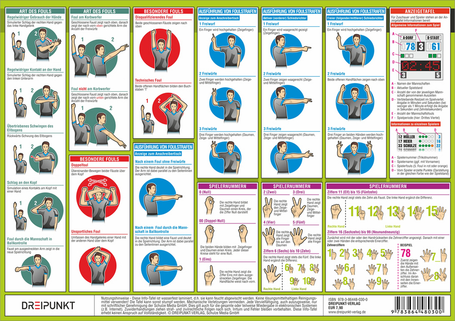 Bild: 9783864480300 | Basketball - Schiedsrichterzeichen, Infotafel | Michael Schulze | 2 S.