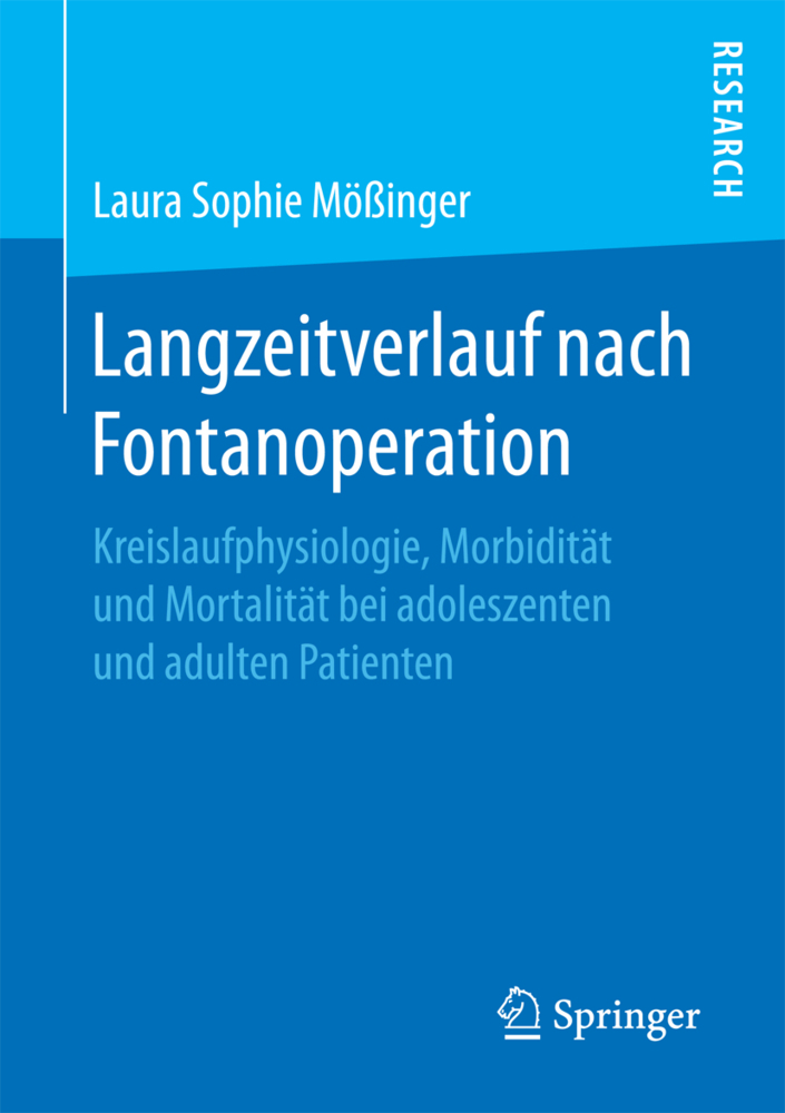 Cover: 9783658155124 | Langzeitverlauf nach Fontanoperation | Laura Sophie Mößinger | Buch