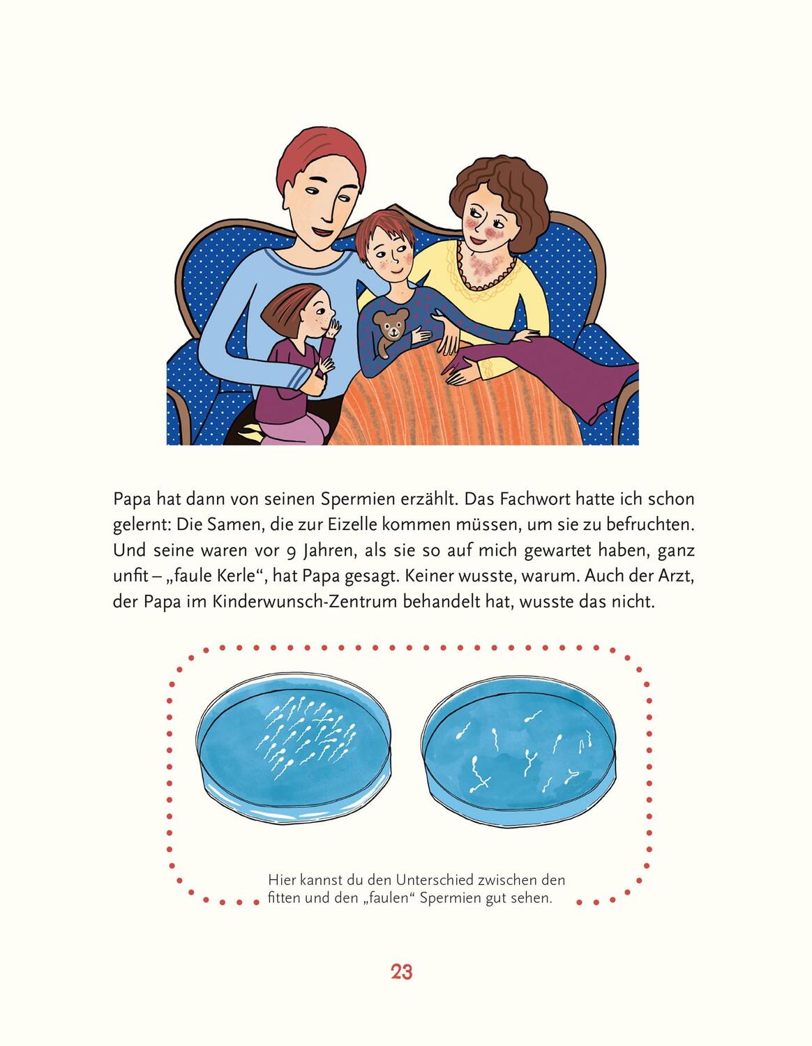 Bild: 9783943793833 | Ich bin ein Kinderwunsch-Wunschkind | Ruthild Schulze | Buch | 80 S.