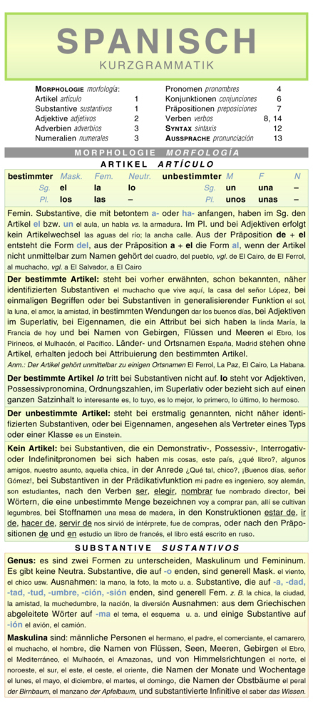 Cover: 9783804488946 | Leporello: Spanisch Kurzgrammatik - Die komplette Grammatik im...