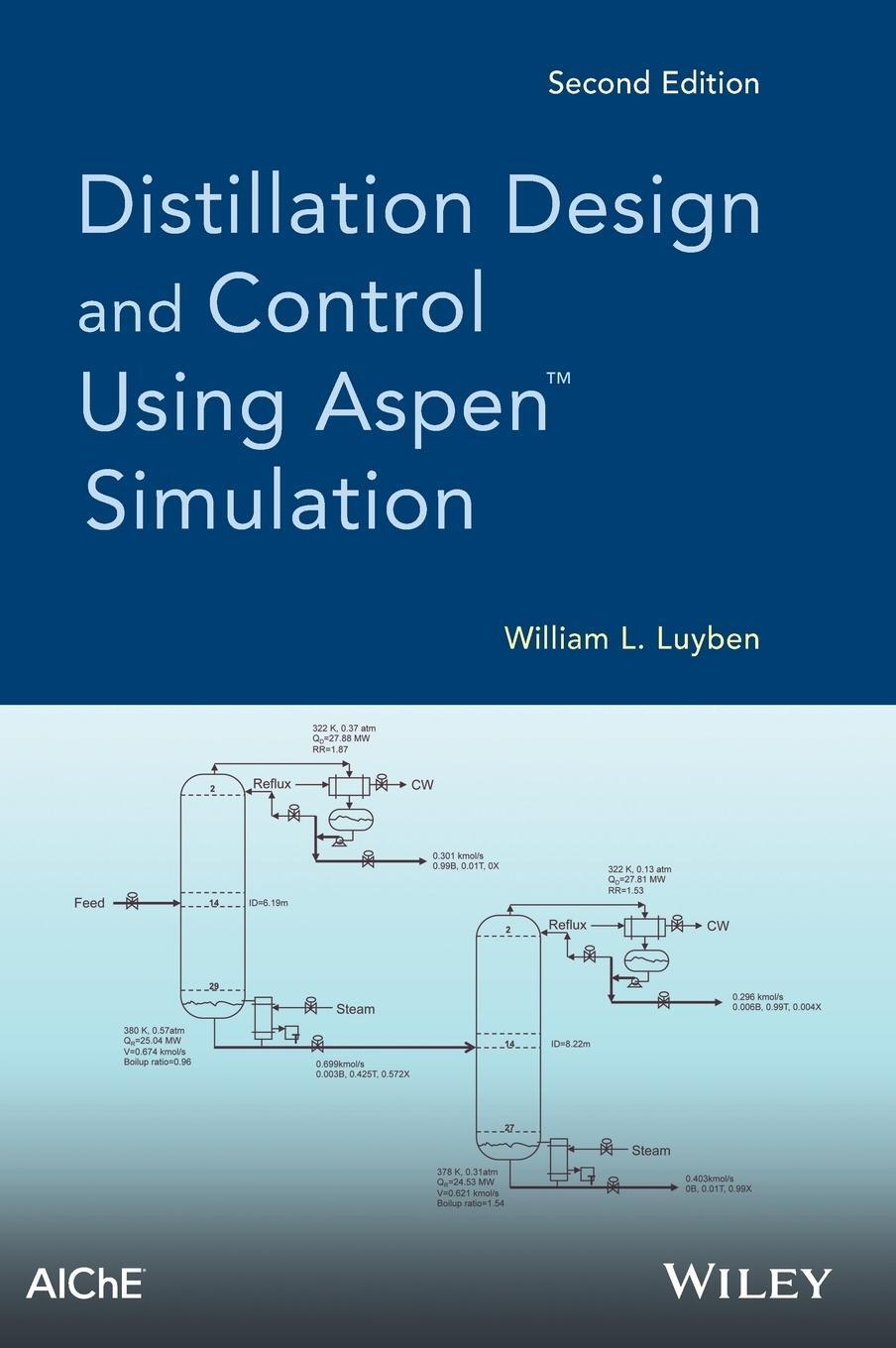 Cover: 9781118411438 | Distillation Simulation, 2e | William L Luyben | Buch | 512 S. | 2013