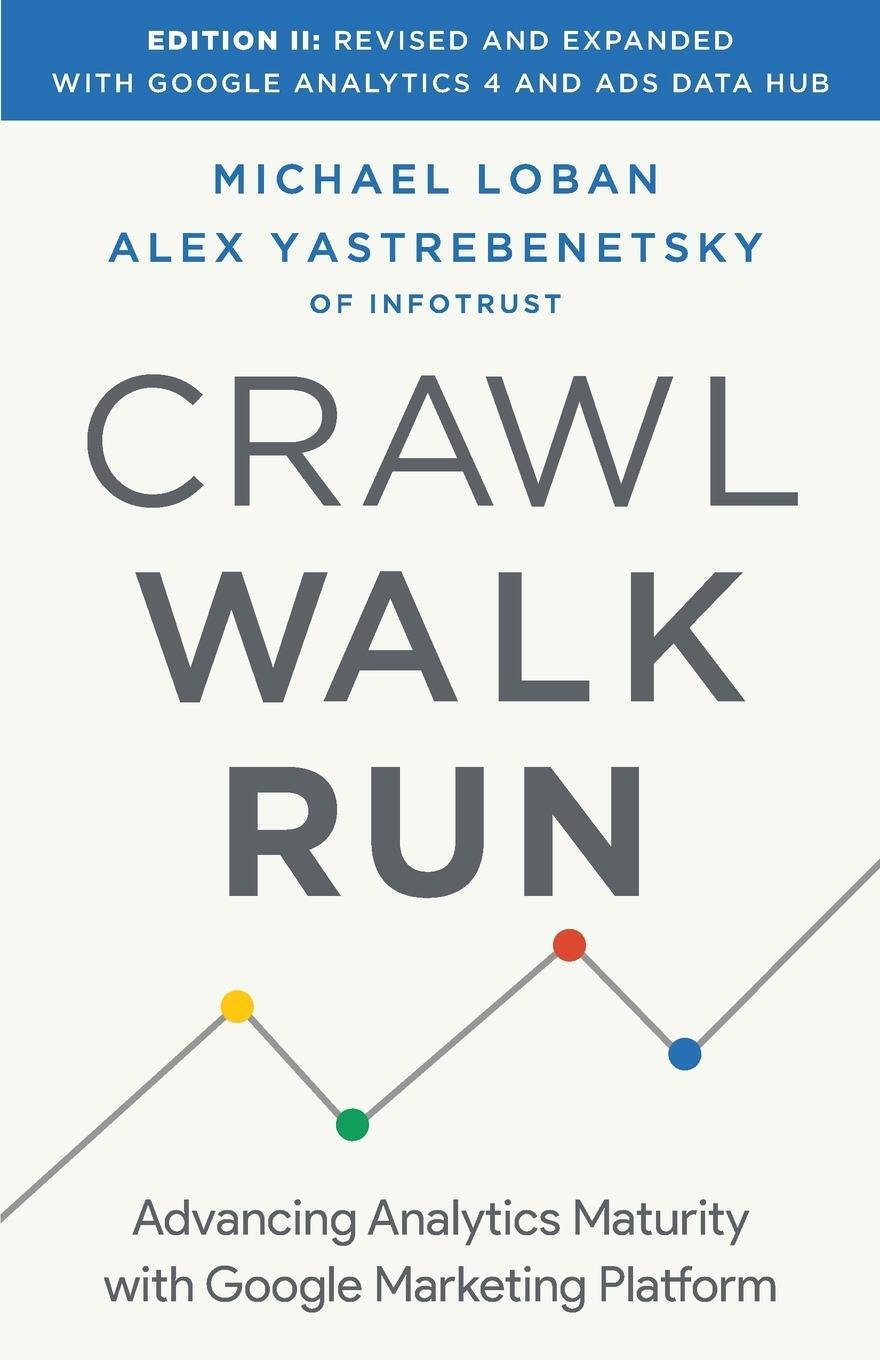 Cover: 9781544520186 | Crawl, Walk, Run | Michael Loban (u. a.) | Taschenbuch | Paperback