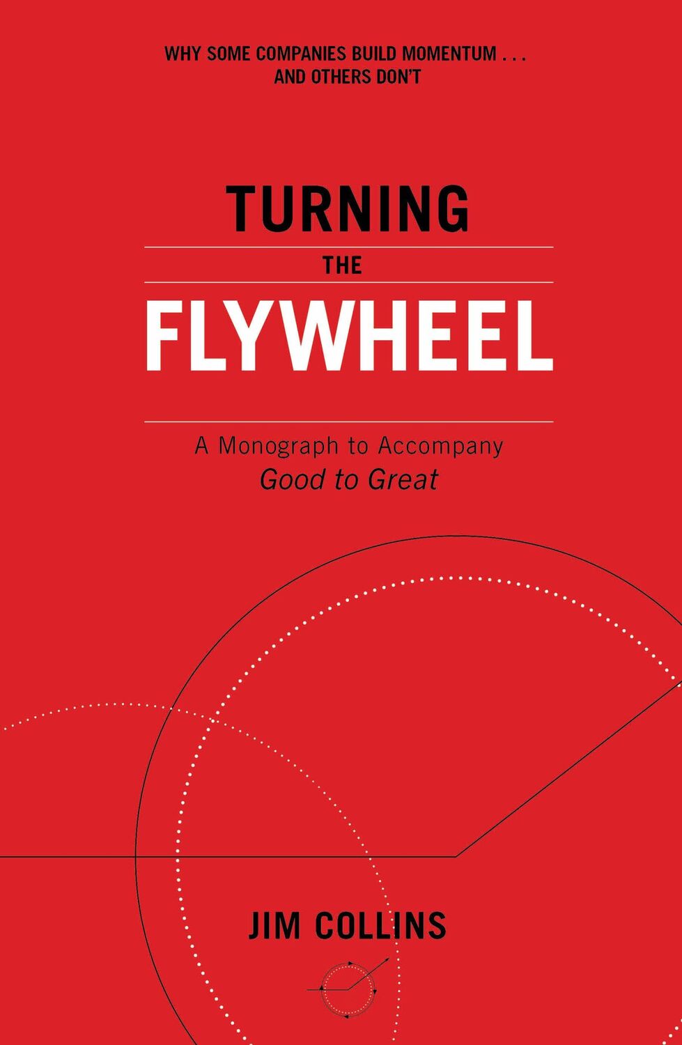 Cover: 9781847942555 | Turning the Flywheel | A Monograph to Accompany Good to Great | Buch