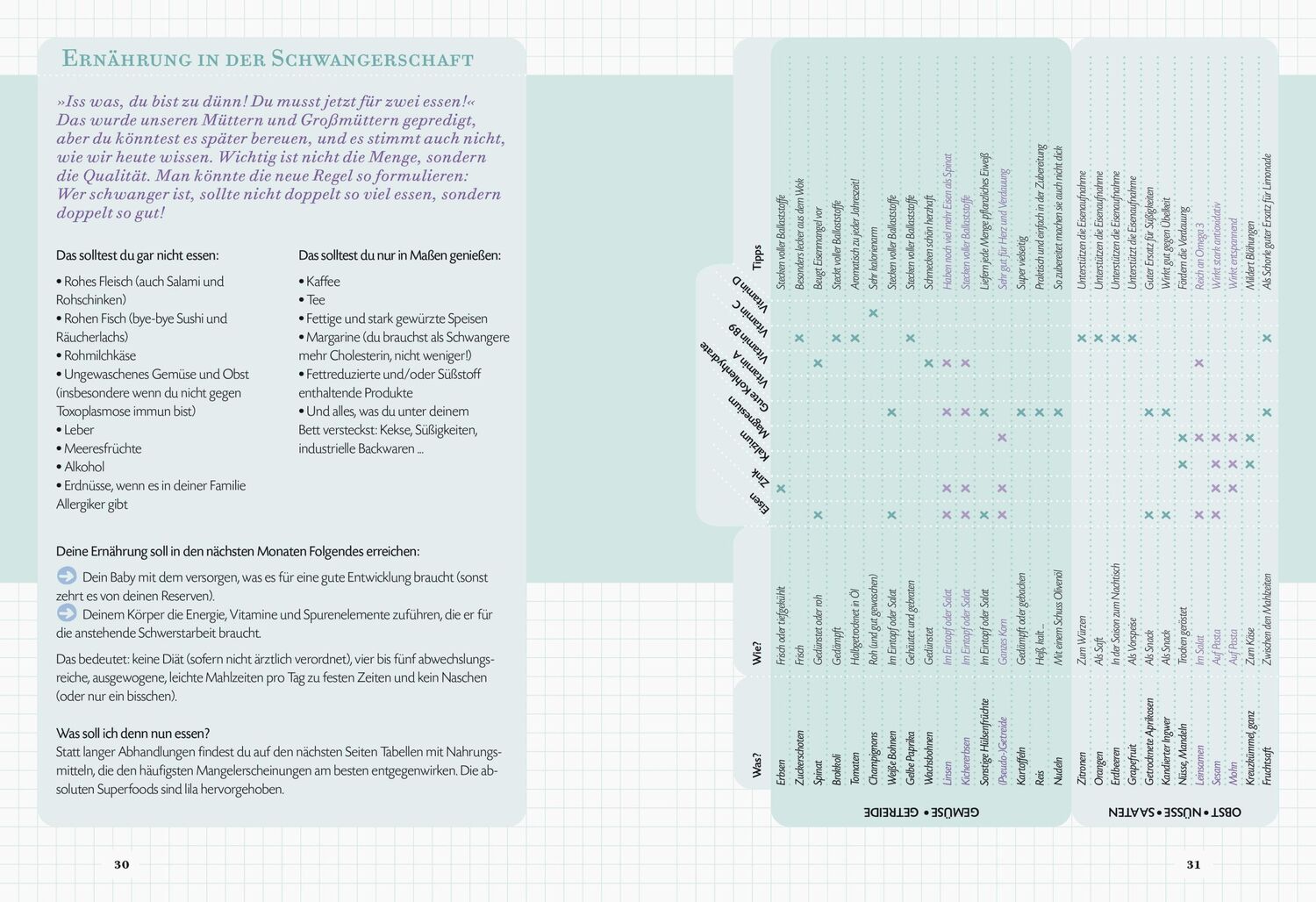 Bild: 9783767912700 | Ganz schön schwanger | Dein Survival-Guide für 9 aufregende Monate