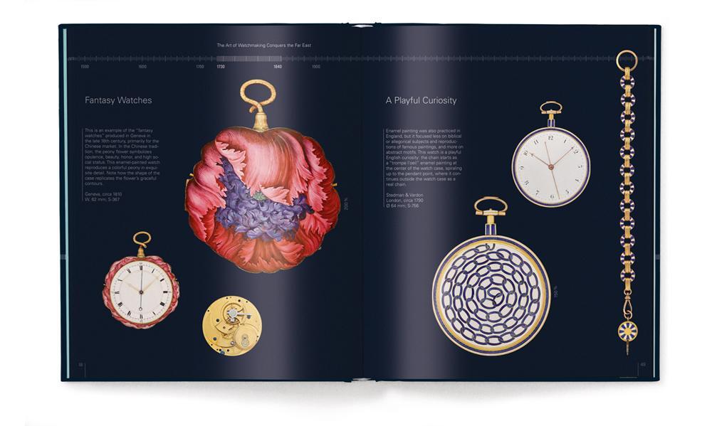 Bild: 9783961713707 | Treasures from the Patek Philippe Museum | Peter Friess | Buch | 2022