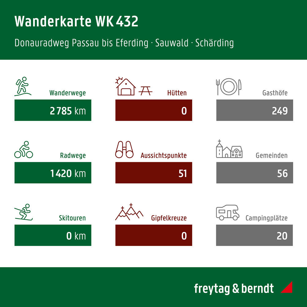 Bild: 9783707906042 | Freytag &amp; Berndt Wander-, Rad- und Freizeitkarte Donauradweg...