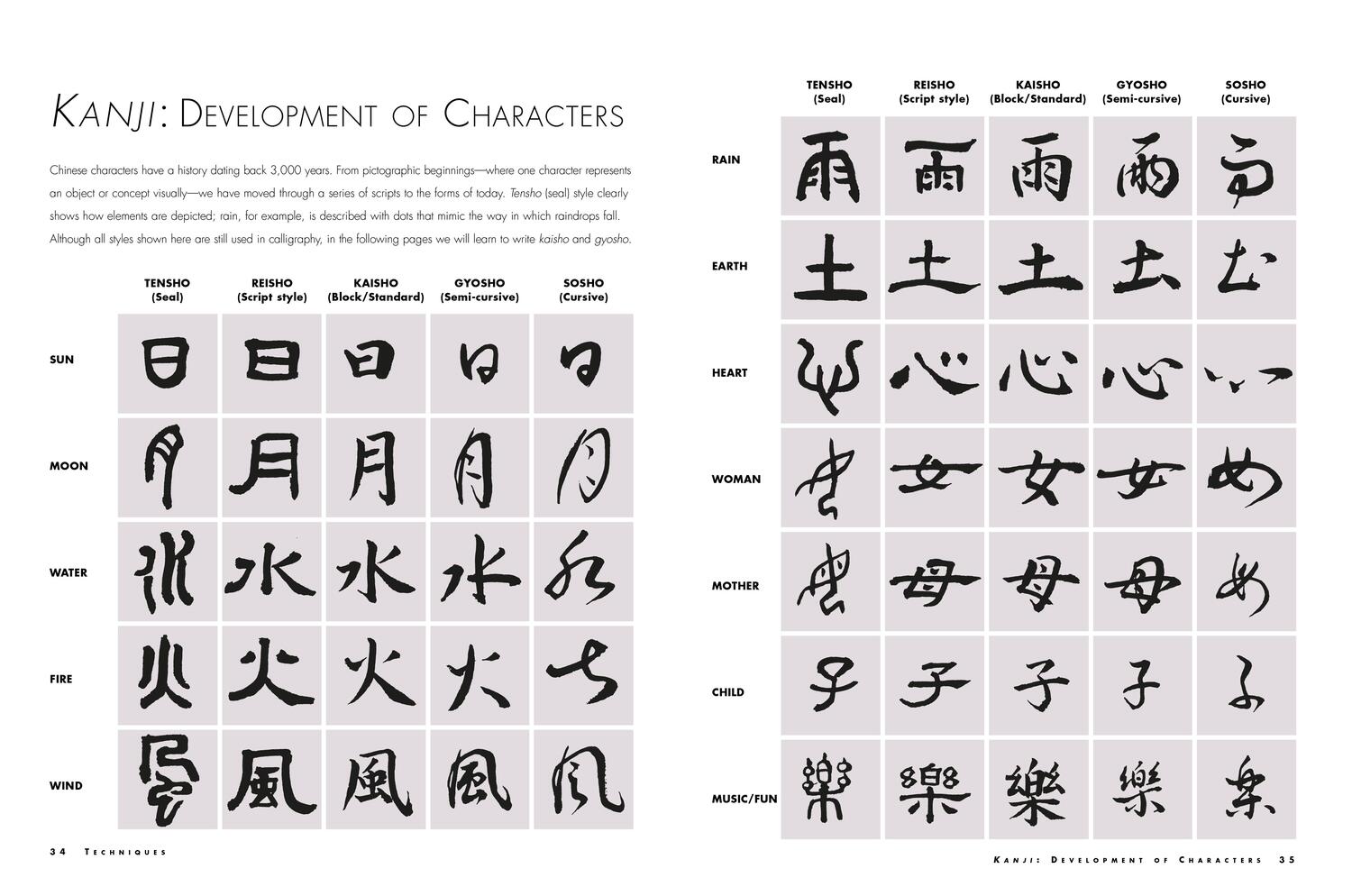 Bild: 9781800652255 | The Simple Art of Japanese Calligraphy | Yoko Takenami | Taschenbuch