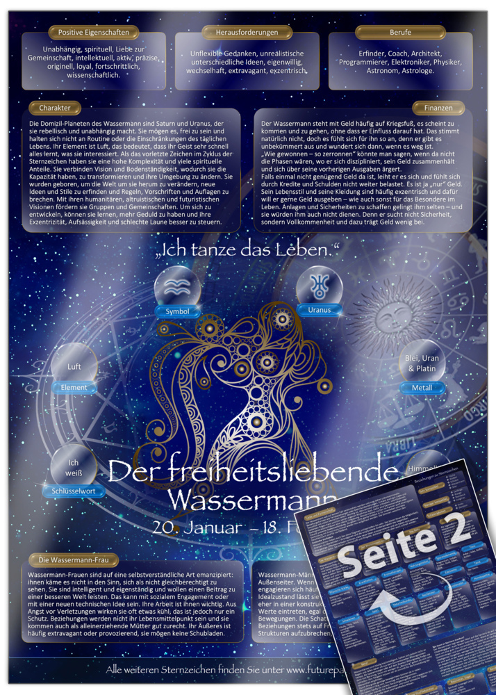 Cover: 7101429632025 | Sternzeichen Wassermann 2024 - Die Horoskop- und Charakter-Karte...