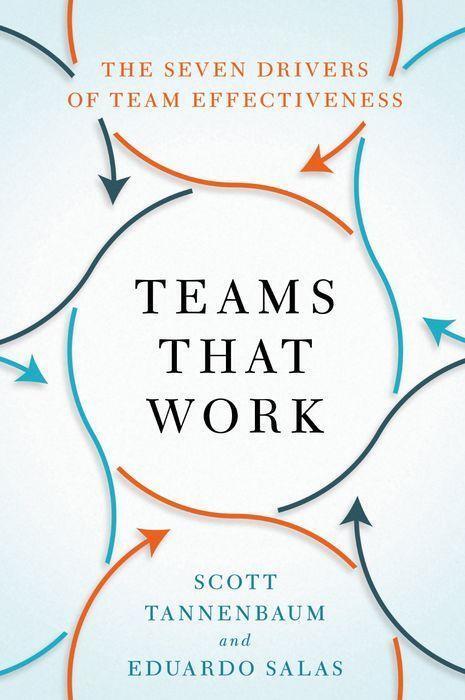 Cover: 9780197764596 | Teams That Work | The Seven Drivers of Team Effectiveness | Buch