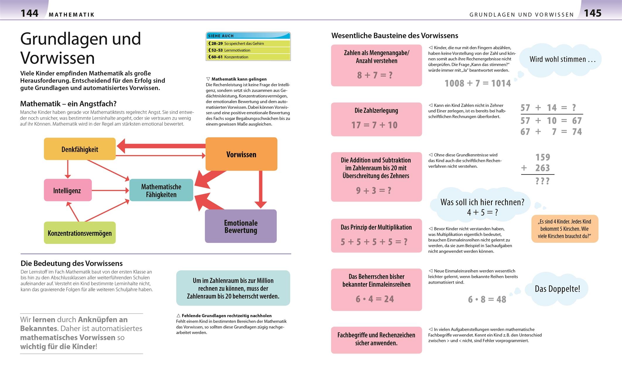 Bild: 9783831039180 | Grundschule für Eltern: Lernen lernen, Deutsch &amp; Mathe, Fit für den...