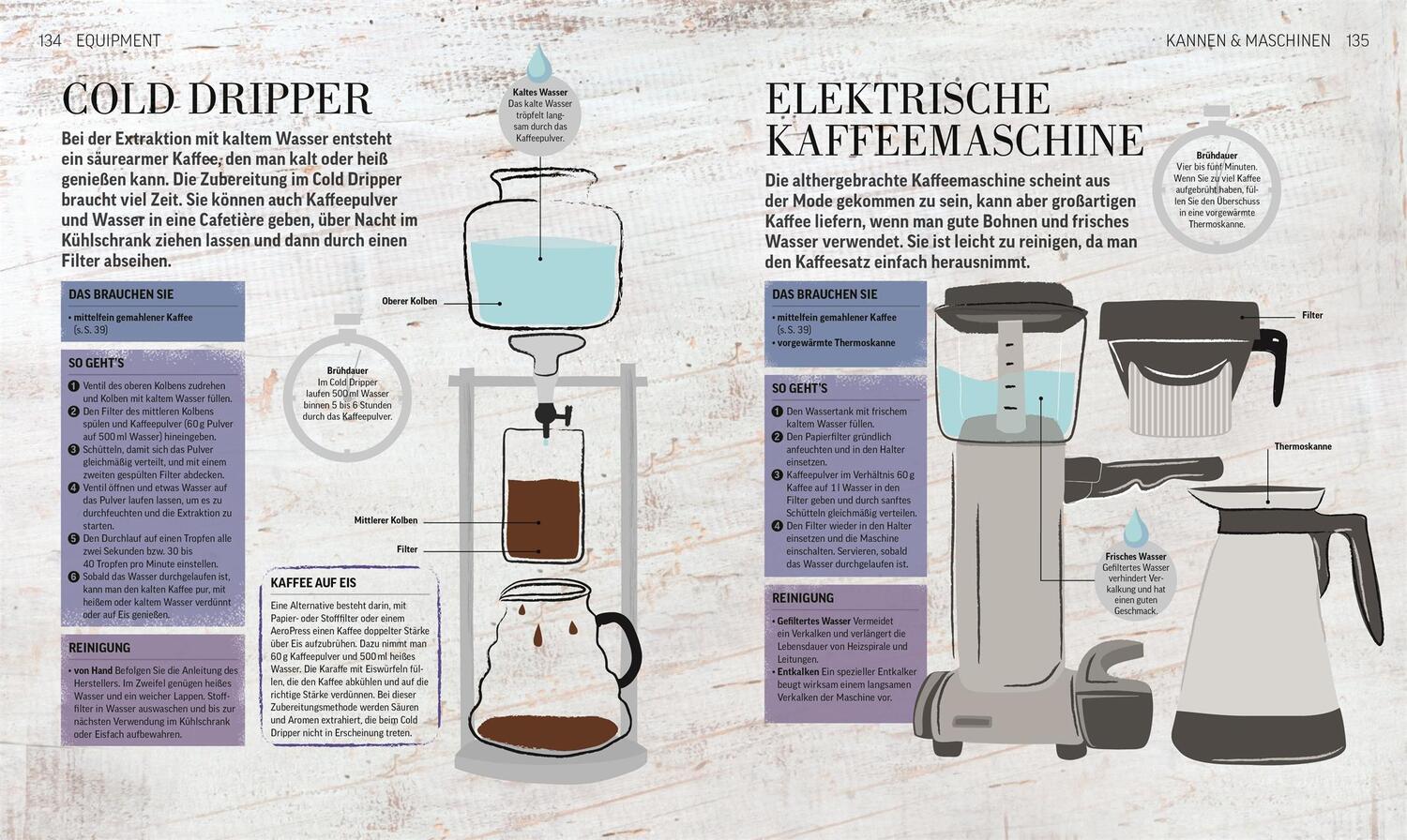 Bild: 9783831038459 | Das Kaffee-Buch | Anette Moldvaer | Buch | 224 S. | Deutsch | 2019