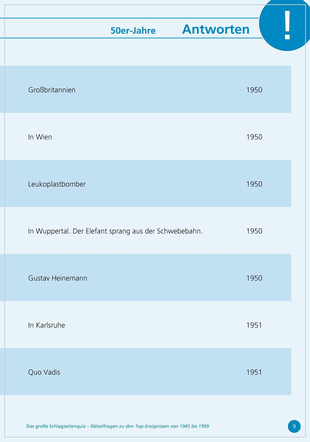 Bild: 9783944360393 | Das große Schlagzeilen-Quiz | Linus Paul | Taschenbuch | 96 S. | 2019