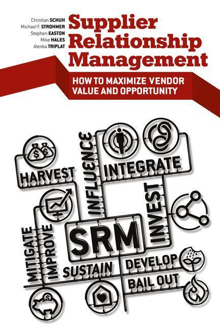 Cover: 9781430262596 | Supplier Relationship Management | Stephen Easton (u. a.) | Buch