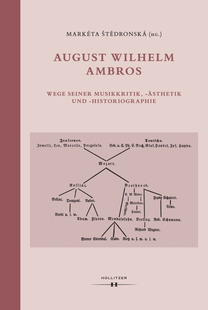 Cover: 9783990128770 | August Wilhelm Ambros | Markéta Stedronská | Buch | 300 S. | Deutsch