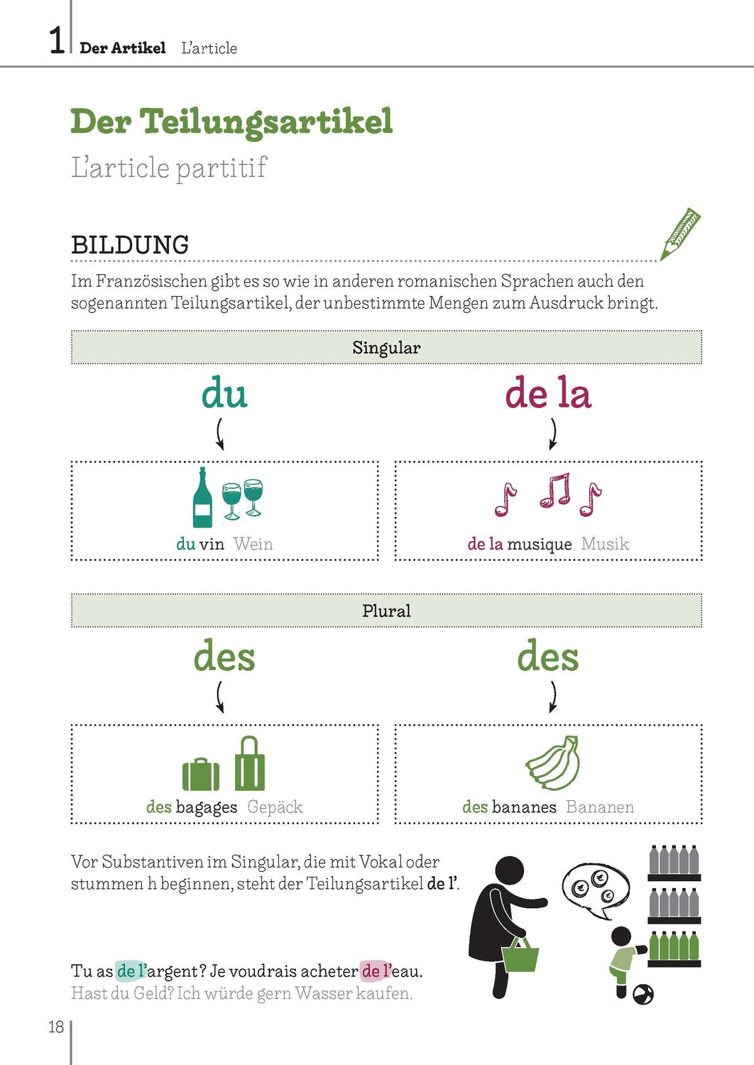 Bild: 9783125634848 | Langenscheidt Bild für Bild Grammatik - Französisch | Taschenbuch
