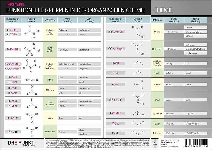Rückseite: 9783864487125 | Funktionelle Gruppen in der organischen Chemie | Schulze Media GmbH
