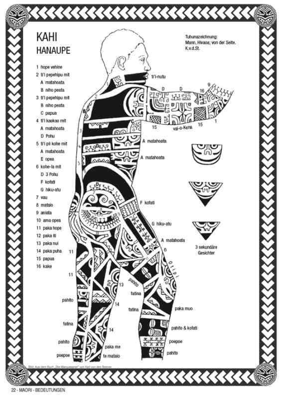 Bild: 9783946386209 | Maori Vol.2 - Bedeutungen | Polynesien Tattoos | Johann Barnas | Buch